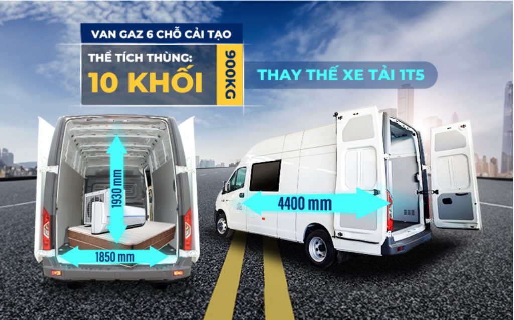 Xe GAZ MOBILHOME Nhà xe di động — free download